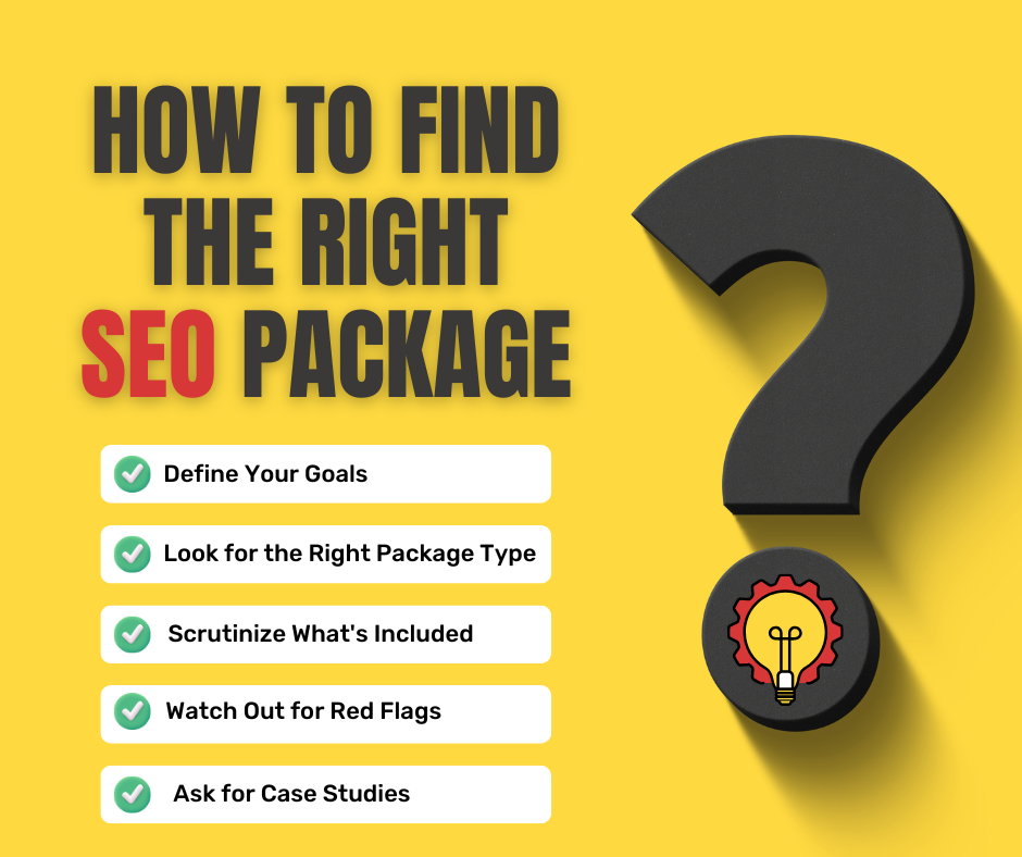 Our SEO Packages